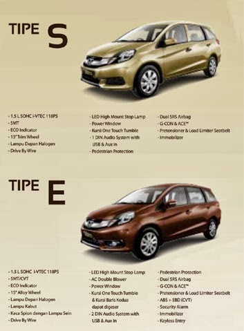 Spesifikasi Honda Mobilio