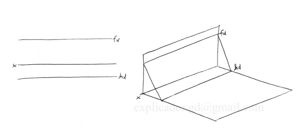 http://4.bp.blogspot.com/-Na_Y7ZcSGFQ/UL06xBE_JWI/AAAAAAAAI8s/bov_MegHuRg/s1600/rampa-triangulo-01.jpg