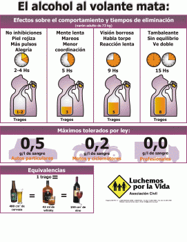 La codificación del alcoholismo ayuda