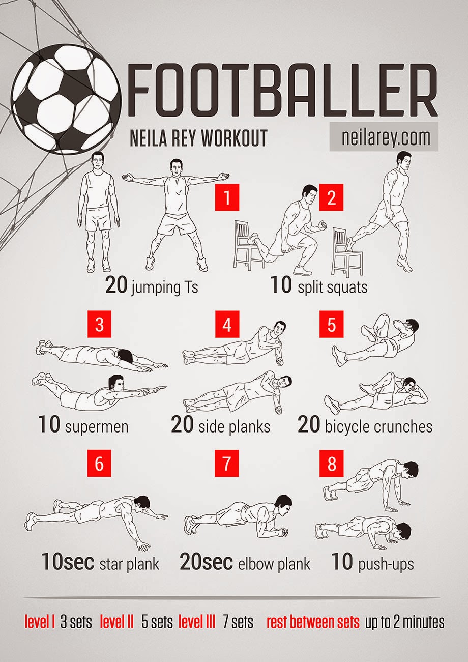 Soccer workouts, Football workouts, Soccer coaching