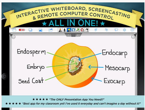 https://itunes.apple.com/us/app/doceri-interactive-whiteboard/id412443803?mt=8