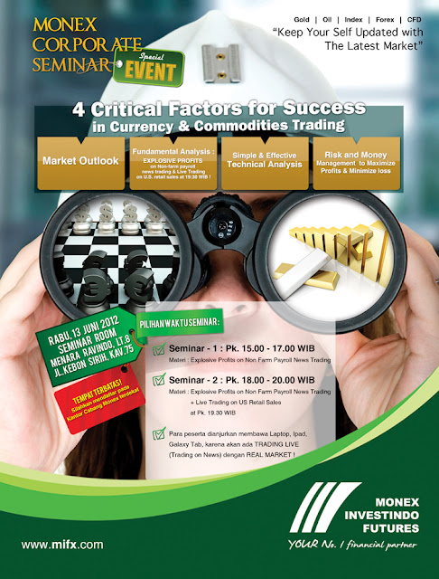 Seputar forex