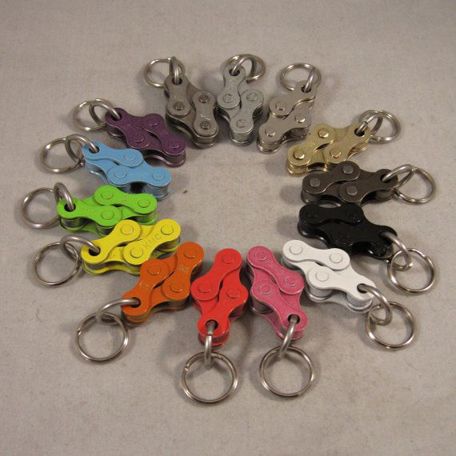 5 Cara Membuat Gantungan Kunci Dari Barang Bekas Bikin Ide Kerajinan Tangan Ide Kreatif