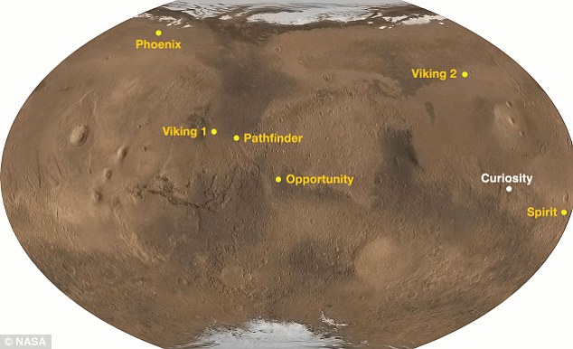 Kehidupan Di Mars Coba Ditemukan Bulan Agustus Ini [ www.BlogApaAja.com ]
