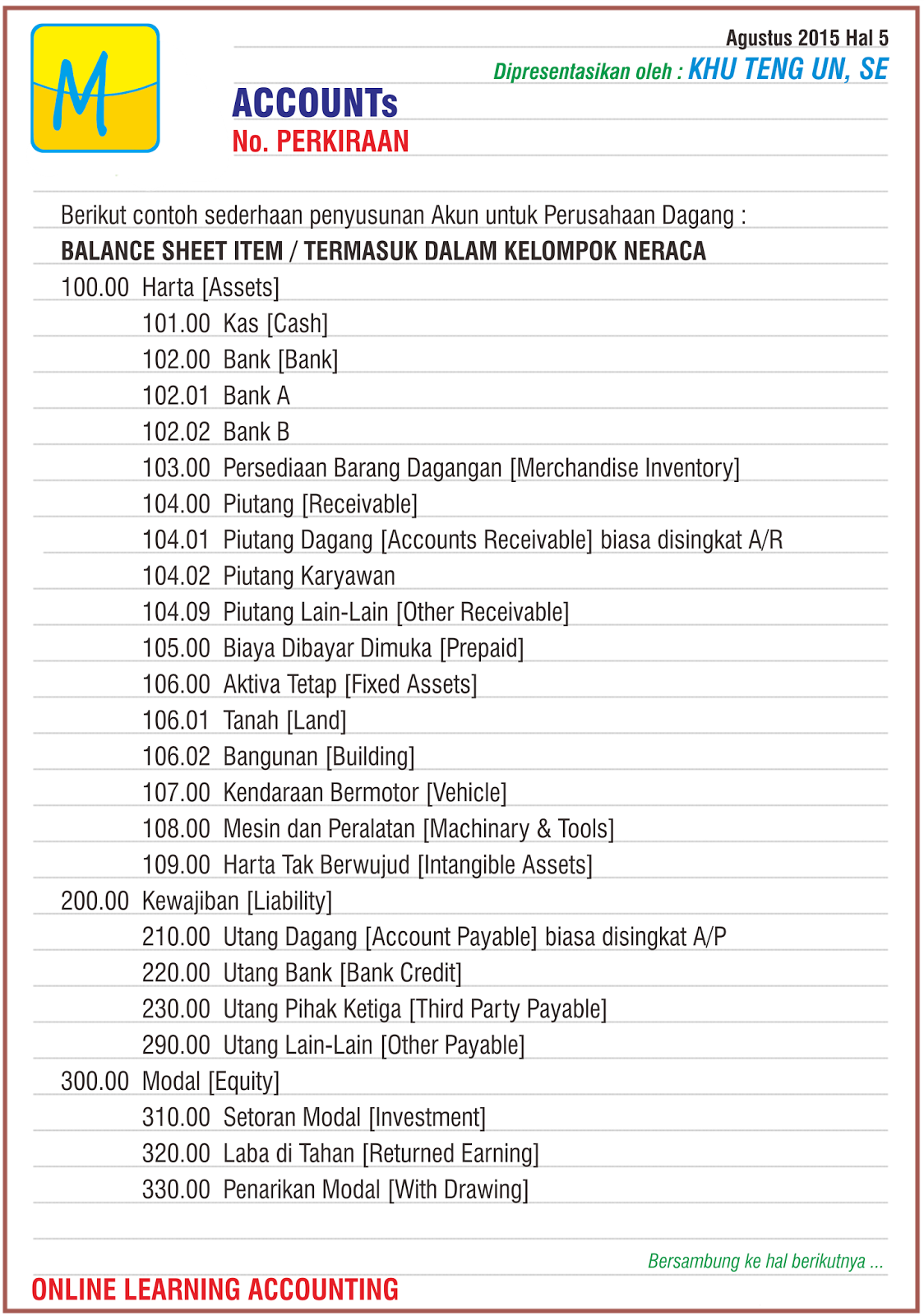 Contoh Chart Of Account