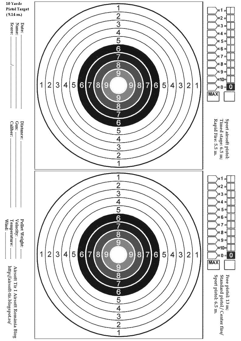 Airsoft Tir I Airsoft România Blog Calculator online pentru puterea