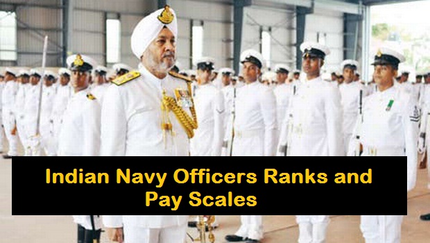 Army Ranks and Pay Scale Army Ranks and Pay Scale