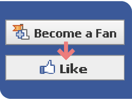 facebook like button for blogger. I just incorporated the Facebook LIKE button to my blog.
