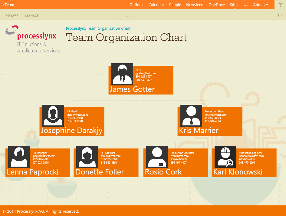 my time break for office in 365 days processlynx team team organization