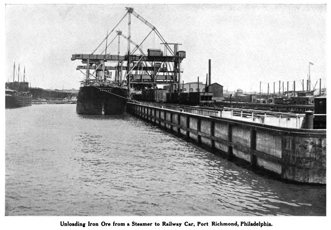 Philly & Stuff The Port And City Of Philadelphia 1912