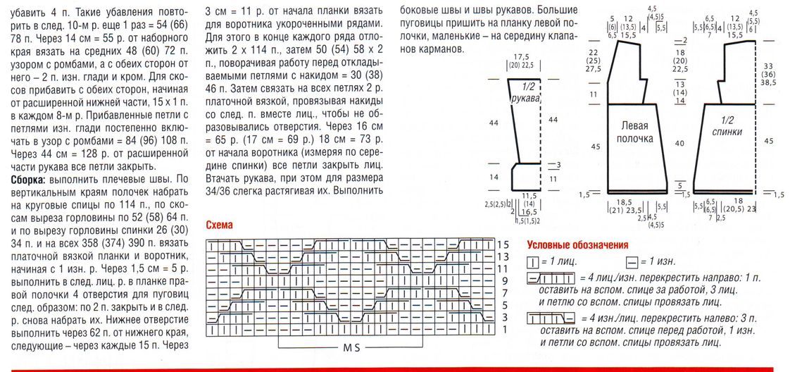 выкройки нарядных платьев для детей
