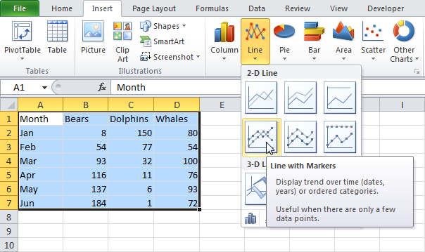 Microsoft Excel Create A Chart