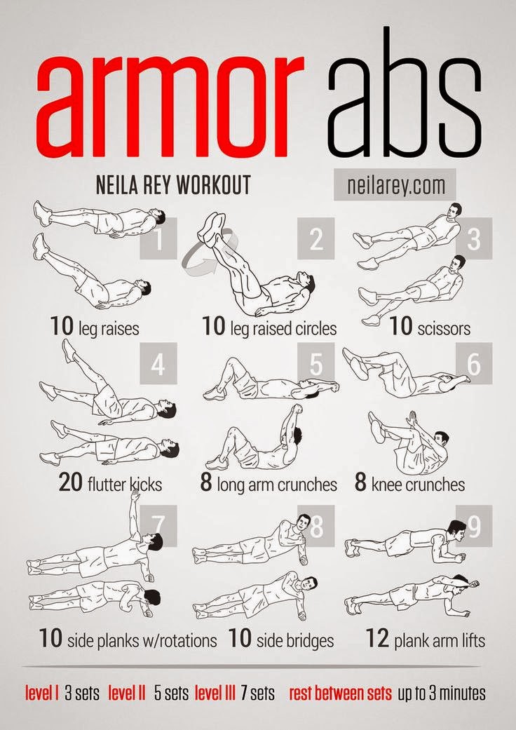 nyeKripsi: Get Your Abs: Easy Daily Workout