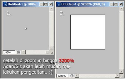 Cara membuat Pattern Fiber
