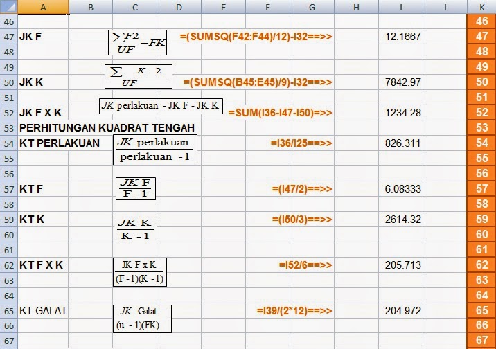 Irafazira Ral Faktorial Dan Rak Faktorial Excel