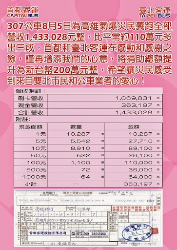 0806_商情快遞_307公車營收明細1