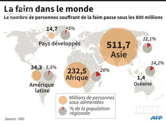 Comme se délivrer des boutons et les anguilles sur la personne pour toujours