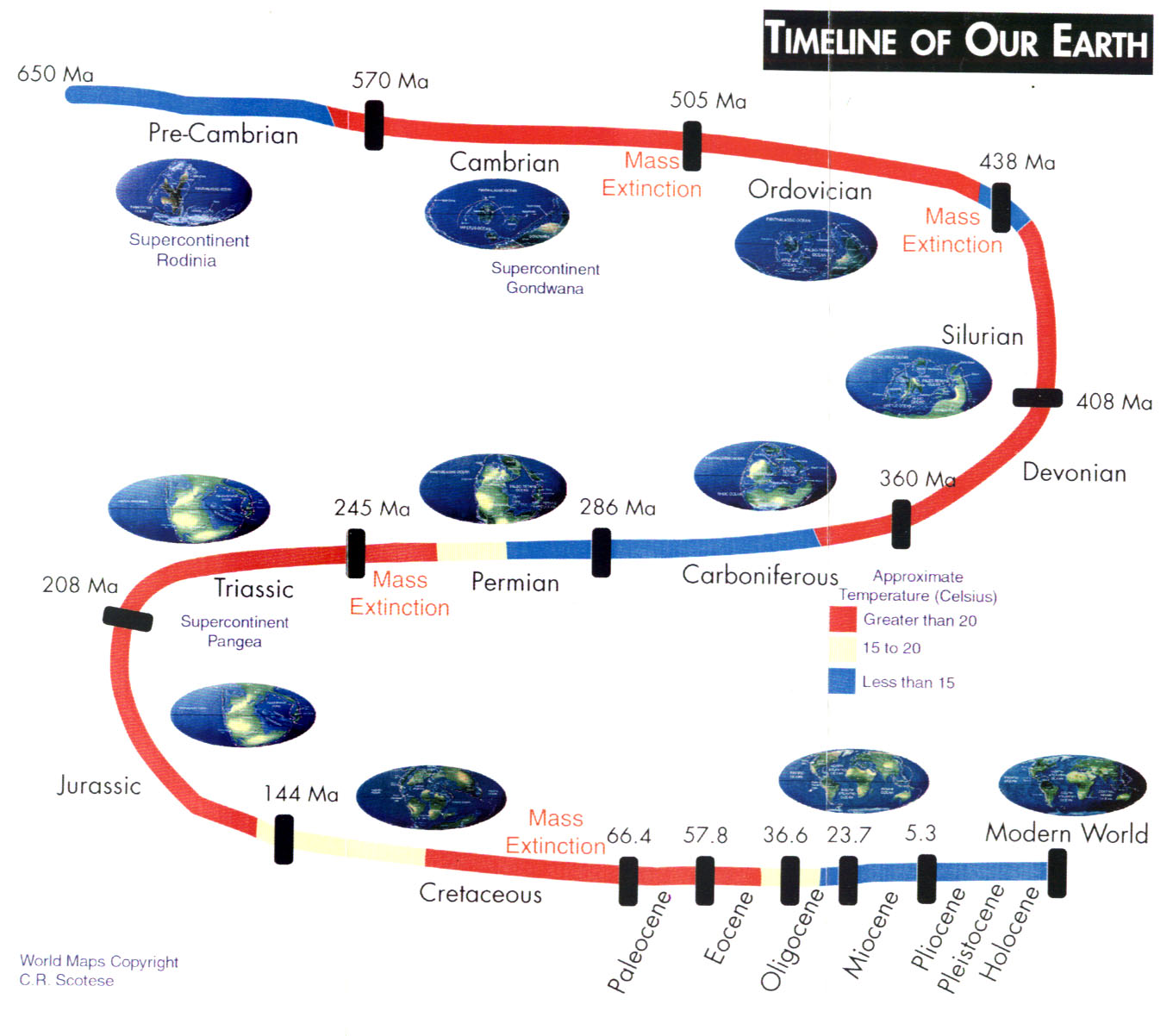photoaltan29: formation of the earth timeline