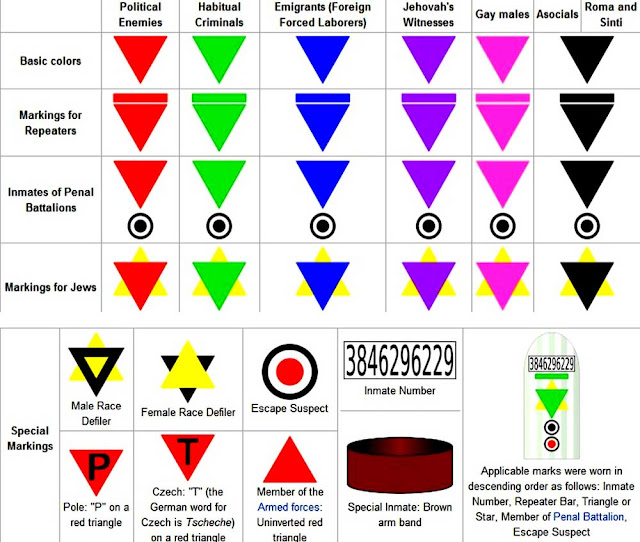 http://4.bp.blogspot.com/-NiX0AQfRGHo/UBcdqrOWV5I/AAAAAAAAAYg/tw2VlYHqT74/s1600/chart+.jpg