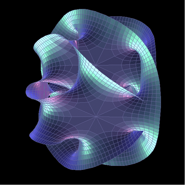 dimension of time permits