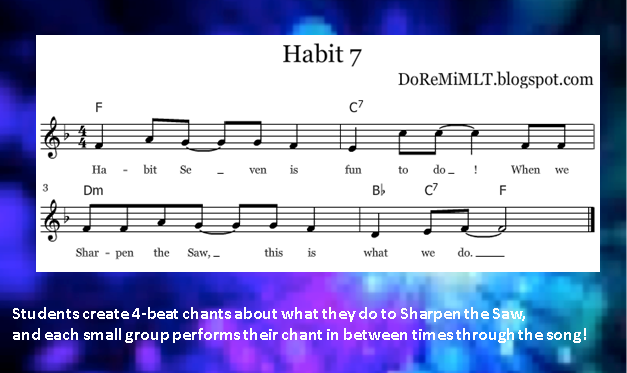 MLT, easy as Do Re Mi: A Music Learning Theory classroom: 7 Habits