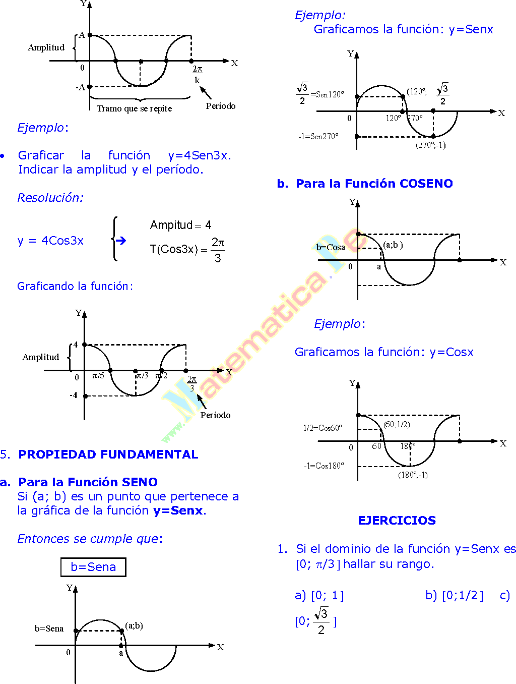 EJERCICIOS RESUELTOS DE DOMINIO DE FUNCIONES ejercicios resueltos de dominio de funciones: