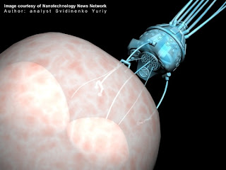 Drug delivery and nanotechnology Nanobiotechnology