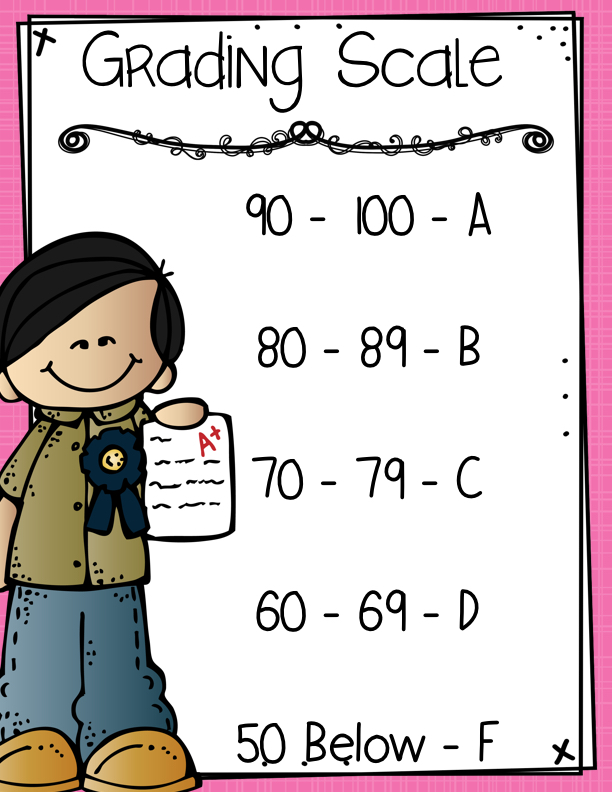 Grading Scale