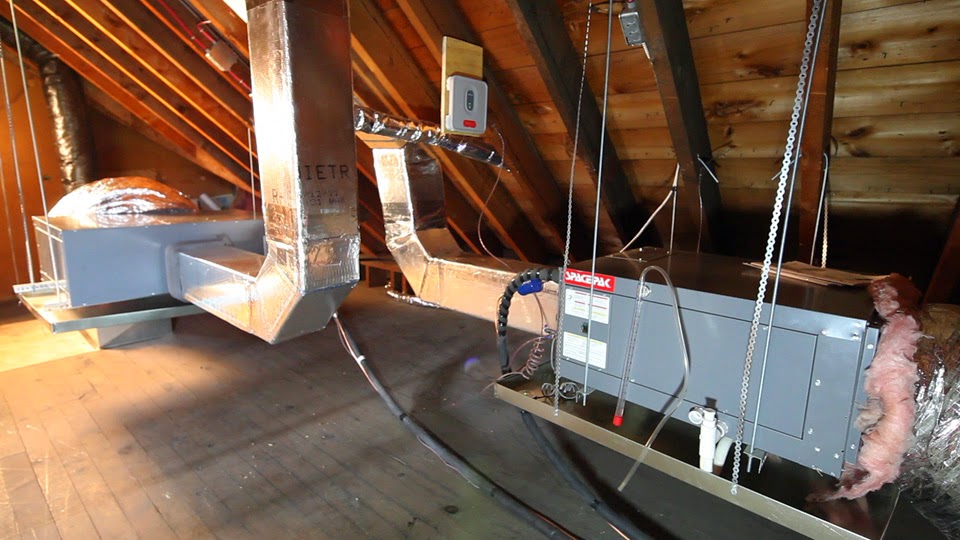 Electric Work AC System