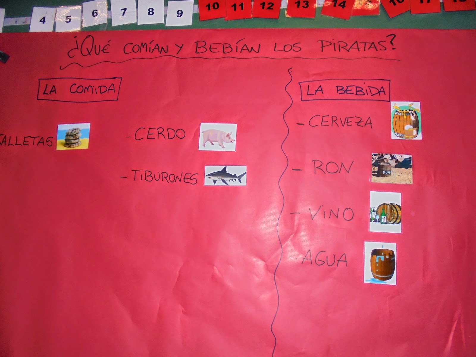 PEQUES 2012 ¿QUÉ COMÍAN Y BEBÍAN LOS PIRATAS?