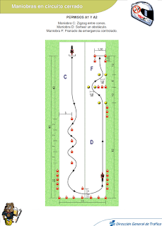 Tipos de Carnet de Moto en España CIRCUITO+A1+y+A2+%282%29