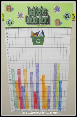 Graphing in Elementary School: Graph and Diagram RoundUP at RainbowsWithinReach Graphing in Elementary School at RainbowsWithinReach
