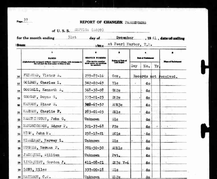 u.s. navy public records u.s. navy public records