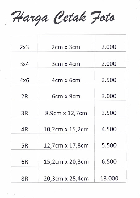 Update Harga Cetak Foto 2015 Untuk Berbagai Ukuran