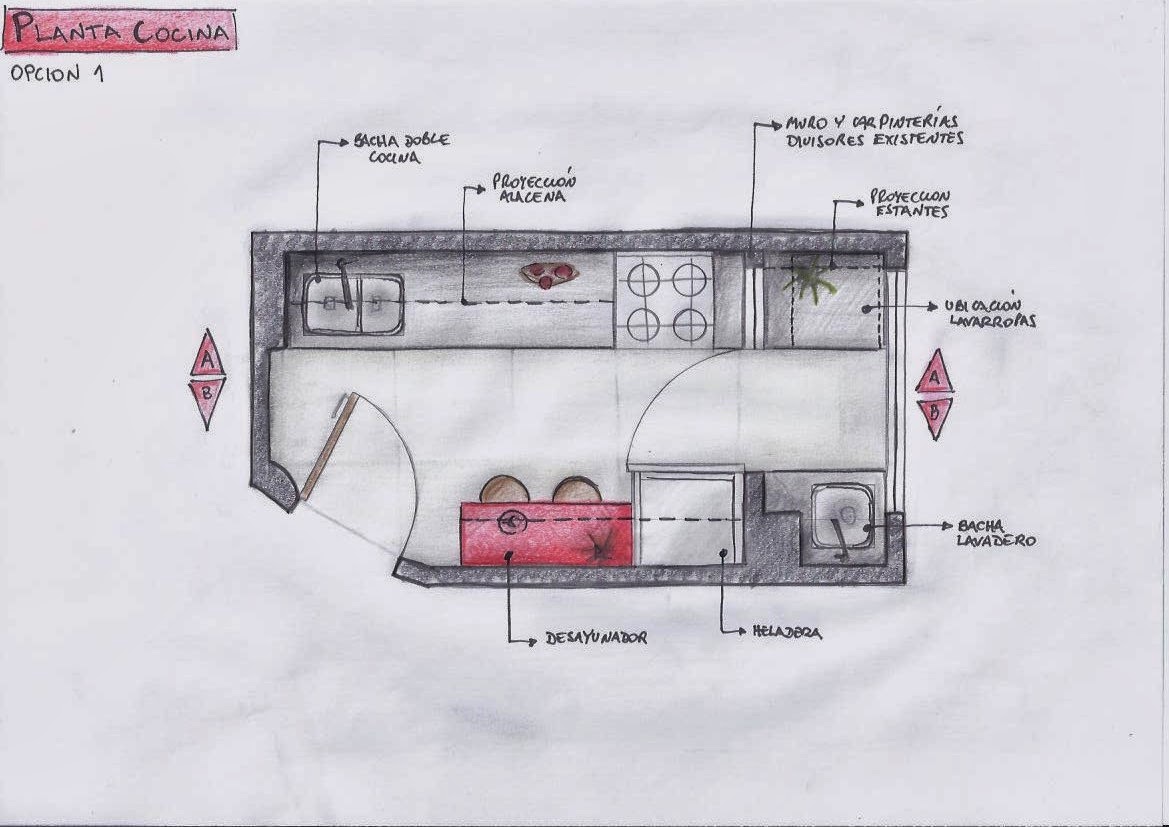 Arquitectura a tu medida.