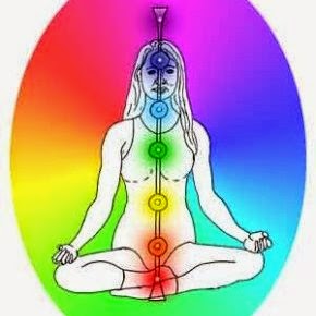 CHAKRAS ANTES KUNDALINI REIKI