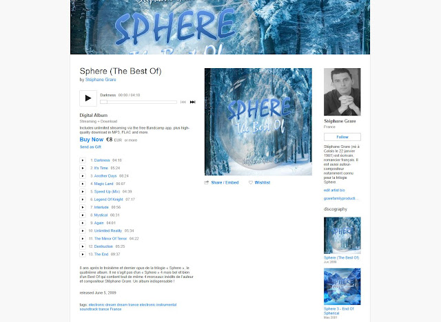 Best Of Sphere