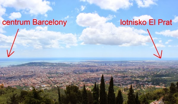 Lotnisko Barcelona El Prat leży blisko centrum miasta Panorama Barcelony
