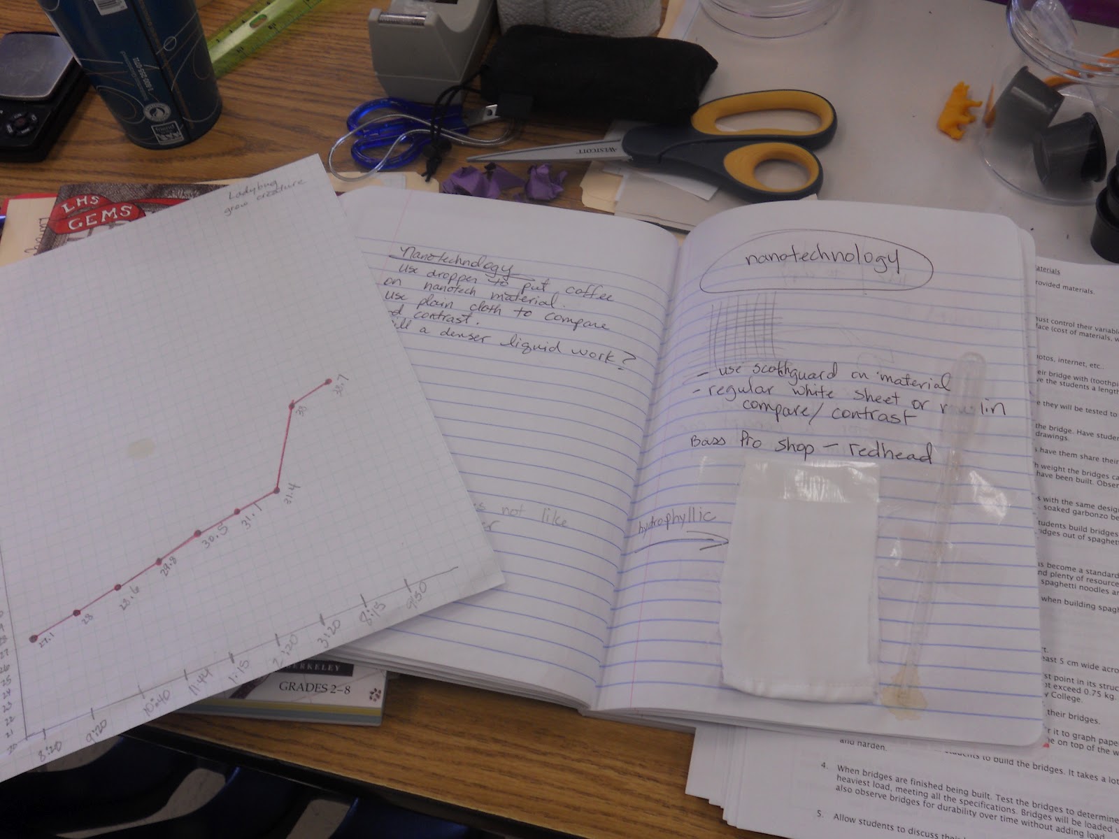 Science Notebooks Superlative Science