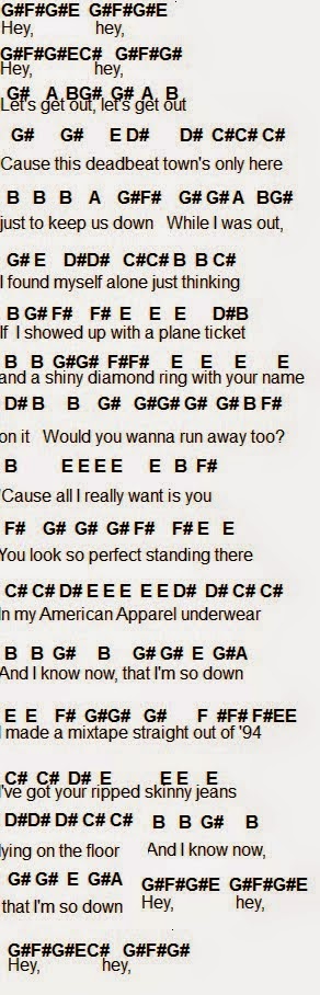 Flute Sheet Music She Looks So Perfect 5sos