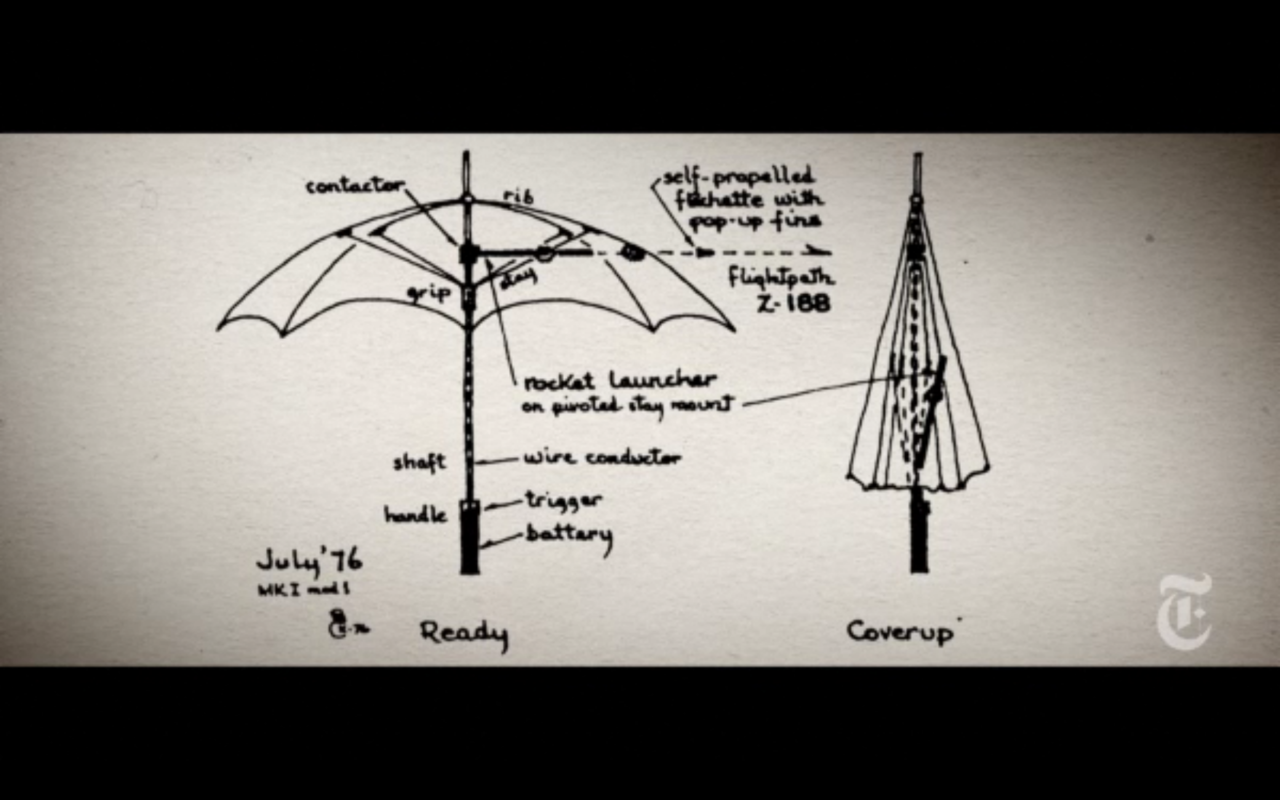 abraxas 365 dokumentarci The Umbrella Man (2011)