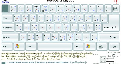 Alpha zawgyi for window 7 64 bit free download Alpha zawgyi for window 7 64 bit free download