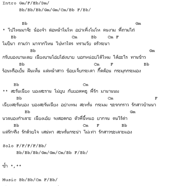 My Image 64