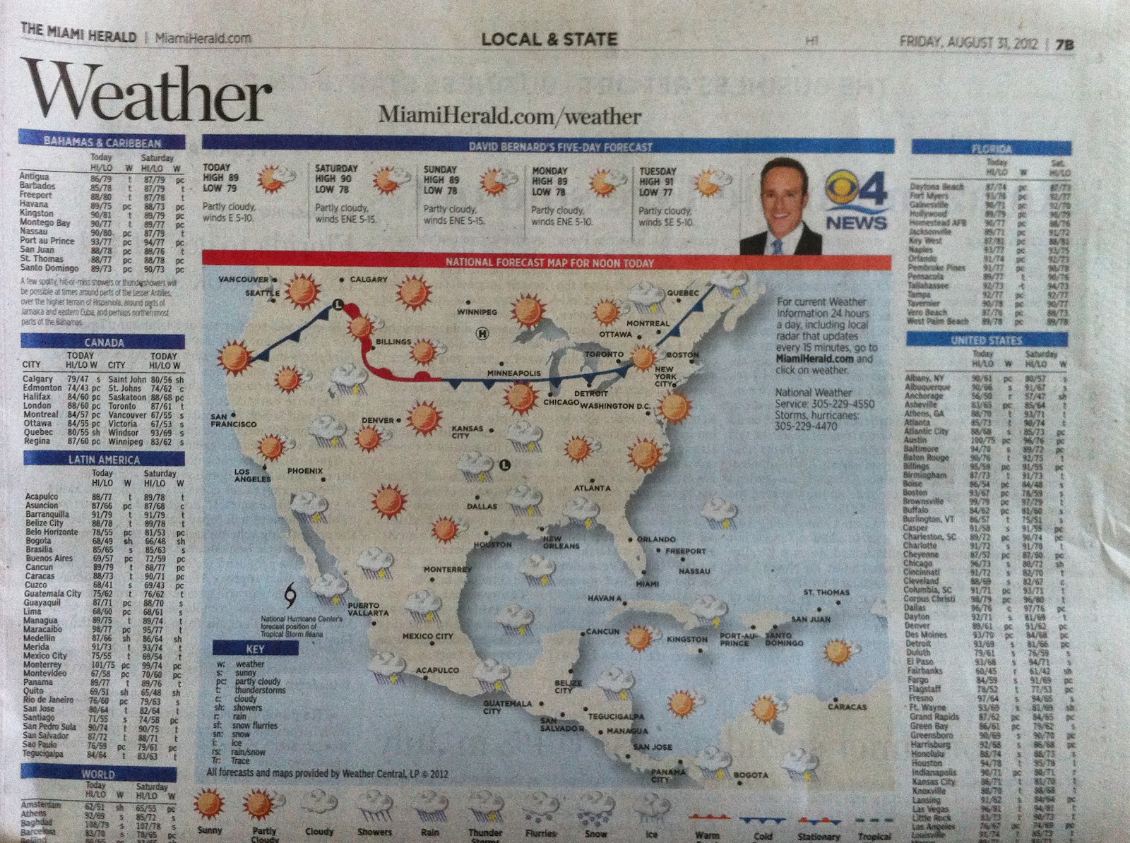 Short note on weather picture