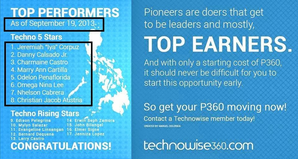 techno experience 360