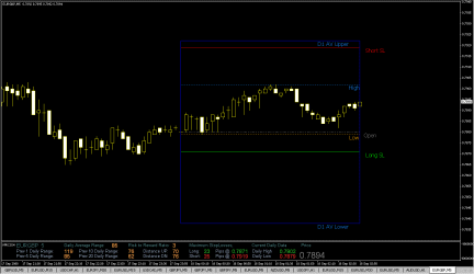 Forex mri