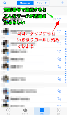 fbアカウントなしで利用する方法