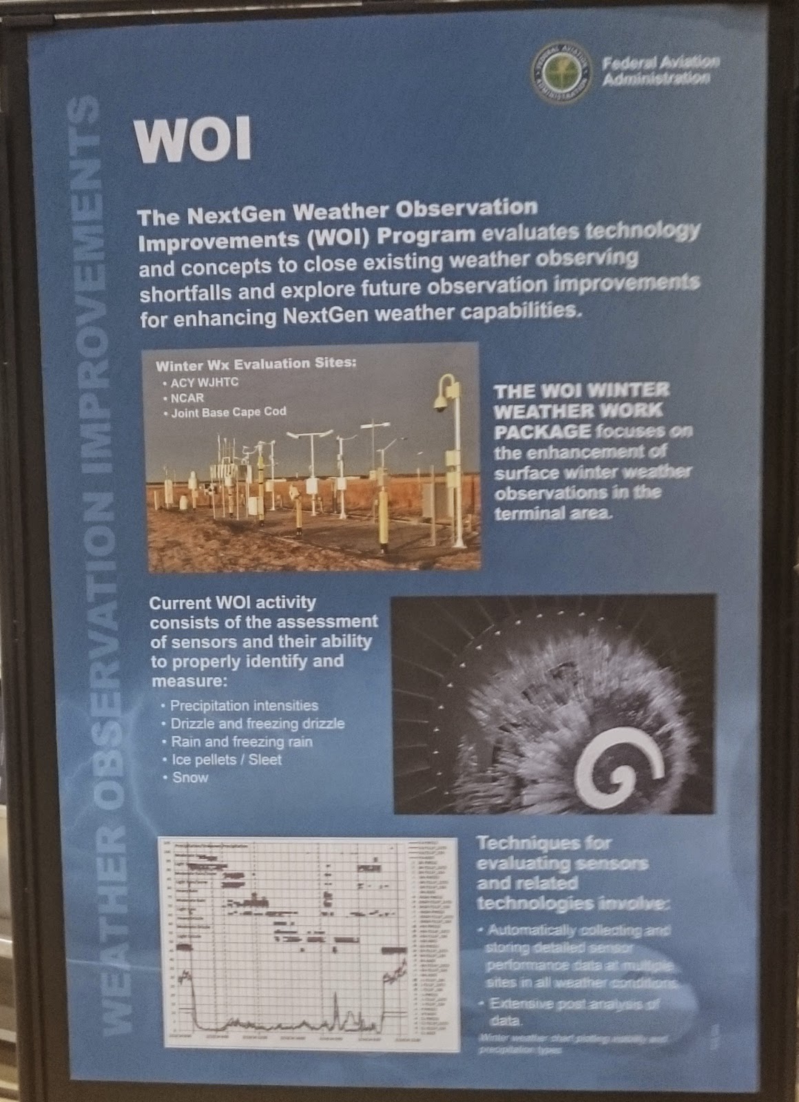 What instruments are used to track hurricanes?