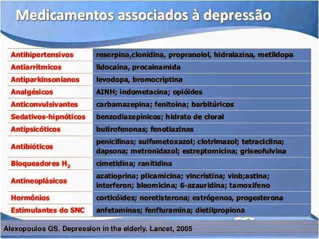 Depressão