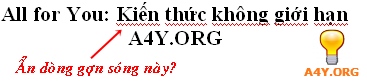 Lỗi chính tả trong Word Lỗi chính tả trong Word